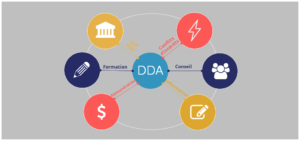 slide DDA figure titre